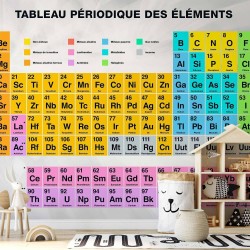 Fototapete - Tableau Périodique des éléments